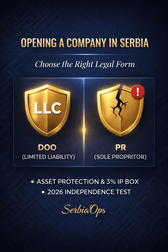 Comparison of Serbia business legal forms DOO vs PR for tech founders - SerbiaOps guide